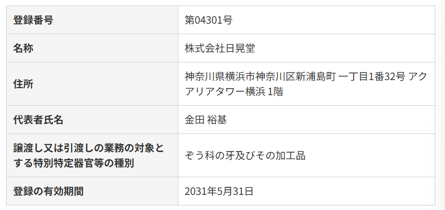 日晃堂公式サイトの特別国際種事業者番号および会社概要の表記